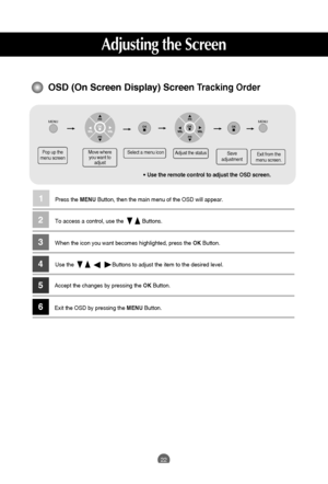 Page 22
22
Adjusting the Screen
OSD (On Screen Display) Screen Tracking Order

• Use the remote control to adjust the OSD screen.
Pop up the
menu screen Move where
you want to  adjust Select a menu icon
Adjust the status
Save
adjustment Exit from the
menu screen.

MENUMENUPR
PR OK OKOKPR
PROK

Press the 
MENUButton, then the main menu of the OSD will appear.
To access a control, use the            Buttons. 
When the icon you want becomes highlighted, press the  OKButton.
Use the                         Buttons...