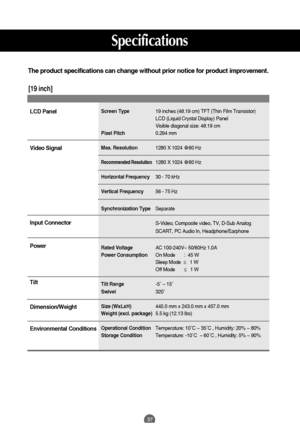 Page 37
37
Specifications
The product specifications can change without prior notice for product i\
mprovement.
[19 inch]
Screen Type19 inches (48.19 cm) TFT (Thin Film Transistor) 
LCD (Liquid Crystal Display) Panel
Visible diagonal size: 48.19 cm
Pixel Pitch 0.294 mm
Max. Resolution 1280 X 1024 @60 Hz 
Recommended Resolution1280 X 1024 @60 Hz 
Horizontal Frequency 30 - 70 kHz
Vertical Frequency 56 - 75 Hz
Synchronization Type Separate
S-Video, Composite video, TV, D-Sub Analog
SCART, PC Audio In,...