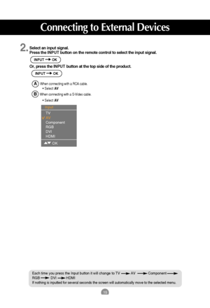 Page 1615
Select an input signal.
Press the INPUT button on the remote control to select the input signal. 
Or, press the INPUT button at the top side of the product.
When connecting with a RCA cable.• Select AV
When connecting with a S-Video cable.
• Select AV
BA
2.
INPUT OK
INPUT OK
Connecting to External Devices
Input 
TV
AV
Component
RGB
DVI
HDMI
OK
Each time you press the Input button it will change to TV           AV             Component
RGB           DVI          HDMI
If nothing is inputted for several...