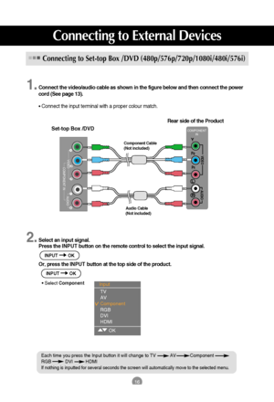 Page 1716
Connecting to External Devices
COMPONENT
IN
VIDEO
AUDIO
Y
PB
PR
L
RAUDIO
COMPONENT IN
VIDEO
Y
Pb
Pr
L
R
Rear side of the Product
Component Cable
(Not included)
Connect the video/audio cable as shown in the figure below and then connect the power
cord (See page 13).
Connecting to Set-top Box /DVD (480p/576p/720p/1080i/480i/576i)
Set-top Box /DVD
• Connect the input terminal with a proper colour match.
1.
Audio Cable
(Not included)
Select an input signal.
Press the INPUT button on the remote control to...