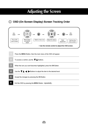 Page 2423
Adjusting the Screen
OSD (On Screen Display) Screen Tracking Order
Press the MENUButton, then the main menu of the OSD will appear.
To access a control, use the            Buttons. 
When the icon you want becomes highlighted, press the OKButton.
Use the                         Buttons to adjust the item to the desired level.
Accept the changes by pressing the OKButton.
Exit the OSD by pressing the MENUButton 
repeatedly .
1
2
3
4
5
6
• Use the remote control to adjust the OSD screen.
Pop up the
menu...