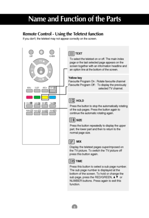 Page 98
HOLD
Press the button to stop the automatically rotating
of the sub pages. Press the button again to
continue the automatic rotating again.
SIZE
Press the button repeatedly to display the upper
part, the lower part and then to return to the
normal page size. 
MIX
Display the teletext pages superimposed on
the TV picture. To switch the TV picture off
press this button again.
TIME
Press this button to select a sub page number. 
The sub page number is displayed at the 
bottom of the screen. To hold or...