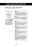 Page 98
HOLD
Press the button to stop the automatically rotating
of the sub pages. Press the button again to
continue the automatic rotating again.
SIZE
Press the button repeatedly to display the upper
part, the lower part and then to return to the
normal page size. 
MIX
Display the teletext pages superimposed on
the TV picture. To switch the TV picture off
press this button again.
TIME
Press this button to select a sub page number. 
The sub page number is displayed at the 
bottom of the screen. To hold or...