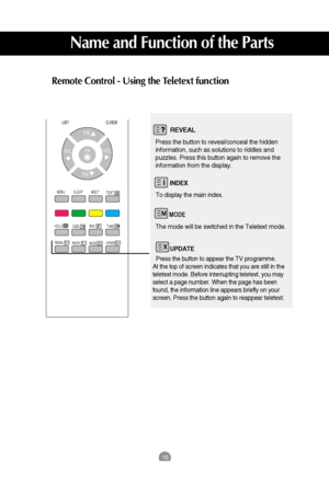 Page 1515
REVEAL
Press the button to reveal/conceal the hidden
information, such as solutions to riddles and
puzzles. Press this button again to remove the
information from the display.
INDEX
To display the main index.
MODE 
The mode will be switched in the Teletext mode.
UPDATE
Press the button to appear the TV programme. 
At the top of screen indicates that you are still in the
teletext mode. Before interrupting teletext, you may
select a page number. When the page has been
found, the information line appears...