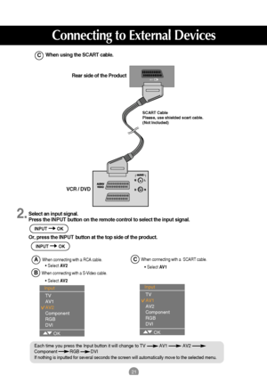 Page 2121
Select an input signal.
Press the INPUT button on the remote control to select the input signal. 
Or, press the INPUT button at the top side of the product.
AV 1Rear side of the Product
VCR / DVD When using the SCART cable.
C
When connecting with a RCA cable.• Select AV2
When connecting with a S-Video cable.
• Select AV2
BA
SCART Cable 
Please, use shielded scart cable.
(Not Included)
2.
INPUT OK
INPUT OK
Connecting to External Devices
Input 
TV
AV1
AV2
Component
RGB
DVI
OKInput 
TV
AV1
AV2
Component...