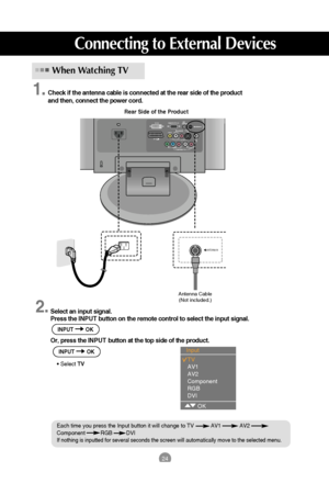 Page 2424
Rear Side of the Product
Antenna Cable
(Not included.)
Check if the antenna cable is connected at the rear side of the product
and then, connect the power cord.
When Watching TV
Select an input signal.
Press the INPUT button on the remote control to select the input signal. 
Or, press the INPUT button at the top side of the product.
• Select TV
RGB(PC/DTV) IN DV I  I NANTENNA IN  AUDIO
(RGB/DVI) IN
H/P S-VIDEO
AV IN 2 AV 1(MONO)VIDEOAUDIOLR
AUDIO
COMPONENT INVIDEOYPBPRLR
ANTENNA IN
1.
2.
INPUT OK...