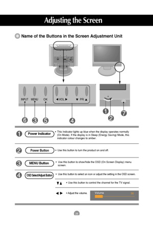 Page 2626
Name of the Buttons in the Screen Adjustment Unit
Power Indicator
• Adjust the volume. •Use this button to control the channel for the TV signal.
•  Use this button to show/hide the OSD (On Screen Display) menu   
screen.MENU Button
•  Use thisbutton to select an icon or adjust the setting in the OSD screen.OSD Select/Adjust Button
Adjusting the Screen
INPUTMENUPRVOLOK
Volume 
30
•  This Indicator lights up blue when the display operates normally 
(On Mode). If the display is in Sleep (Energy Saving)...