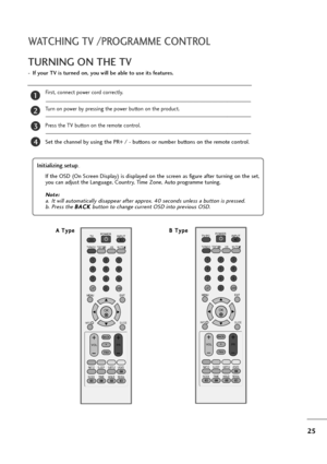 Page 2625
TURNING ON THE TV
- If your TV is turned on, you will be able to use its features.
WATCHING TV /PROGRAMME CONTROL
First, connect power cord correctly. 
Turn on power by pressing the power button on the product.
Press the TV button on the remote control.
Set the channel by using the PR+ / - buttons or number buttons on the remote control. 
A A 
 T
Ty
yp
pe
e
2
1
OK 
MENU EXIT
GUIDE
RATIO
123
456
789
0
Q.VIEWLIST
TV INPUTD/A
POWER
VOL PR
INDEX
SLEEP
HOLDREVEAL
SUBTITLEUPDATE
I/IIMUTETEXT
BACK
FAV
TIME...