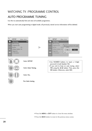 Page 2928
WATCHING TV /PROGRAMME CONTROL
Use this to automatically find and store all available programmes.
When you start auto programming in digital mode, all previously stored service information will be deleted.
AUTO PROGRAMME TUNING 
• Use  NUMBER buttons  to  input  a  4-digit
password in Lock System‘On’.
• If  you  wish  to  keep  on  auto  tuning,  select
YESusing  the
F  Gbutton.  Then,  press  the
OKbutton. Otherwise, select NO.  Select SETUP.
2
Select Auto Tuning.
3
Select Ye s.
4
Run Auto tuning....