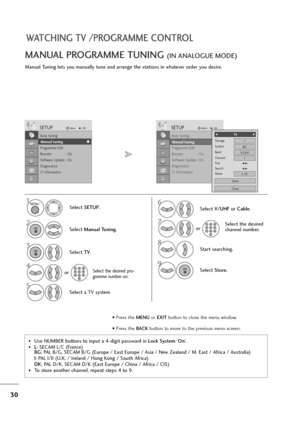 Page 3130
WATCHING TV /PROGRAMME CONTROL
Manual Tuning lets you manually tune and arrange the stations in whatever order you desire. 
MANUAL PROGRAMME TUNING (IN ANALOGUE MODE)
•Use NUMBER buttons to input a 4-digit password in Lock System‘On’.
•L: SECAM L/L’ (France)
BG: PAL B/G, SECAM B/G (Europe / East Europe / Asia / New Zealand / M. East / Africa / Australia)
I: PAL I/II (U.K. / Ireland / Hong Kong / South Africa)
DK: PAL D/K, SECAM D/K (East Europe / China / Africa / CIS)
•To store another channel, repeat...