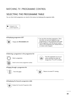 Page 4039
WATCHING TV /PROGRAMME CONTROL
You can check which programmes are stored in the memory by displaying the programme table.
SELECTING THE PROGRAMME TABLE
Displayed in the
Locked Programme.
Display the PROGRAMME LIST.
1
Select a programme.
2Switch to the chosen programme number.
1
ADisplaying programme LIST
ASelecting a programme in the programme list
•You may find some blue programmes. These
have been set up to be skipped by auto 
programming or in the programme edit mode.
•Some programmes with the...