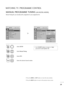 Page 3029
WATCHING TV /PROGRAMME CONTROL
Manual Tuning lets you manually add a programme to your programme list.
MANUAL PROGRAMME TUNING (IN DIGITAL MODE)
•Use NUMBER buttons to input a 4-digit 
password in Lock System‘On’. Select SETUP.
2
Select Manual Tuning.
3
Select DTV.
4
Select the desired channel number.
SETUPMoveOK
Auto tuning
Manual tuning
Programme Edit
Booster              : On
Software Update : On
Diagnostics
CI Information
Manual tuning
SETUPMoveOK
Auto tuning
Manual tuning
Programme Edit
Booster...