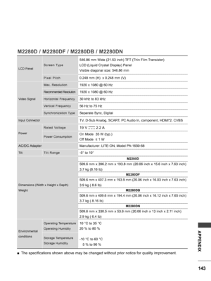 Page 143143
APPENDIX
M2280D / M2280DF / M2280DB / M2280DN
LCD PanelS c r e e n   Ty p e
546.86 mm Wide (21.53 inch) TFT (Thin Film Transistor)
LCD (Liquid Crystal Display) Panel
Visible diagonal size: 546.86 mm
P i x e l   P i t c h0.248 mm (H)  x 0.248 mm (V)
Video SignalMax.  Resolution
1920 x 1080 @ 60 Hz
Recommended Resolution1920 x 1080 @ 60 Hz
Horizontal  Frequency30 kHz to 83 kHz
Vertical  Frequency56 Hz to 75 Hz
Synchronization TypeSeparate Sync, Digital
Input ConnectorTV, D-Sub Analog, SCART, PC Audio...