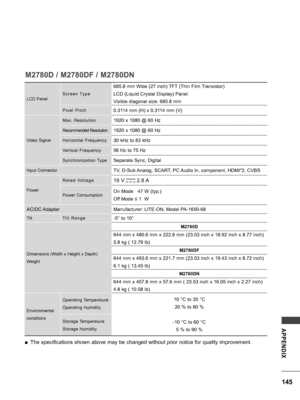 Page 145145
APPENDIX
M2780D / M2780DF / M2780DN
LCD PanelS c r e e n   Ty p e
685.8 mm Wide (27 inch) TFT (Thin Film Transistor)
LCD (Liquid Crystal Display) Panel
Visible diagonal size: 685.8 mm
P i x e l   P i t c h0.3114 mm (H) x 0.3114 mm (V)
Video SignalMax.  Resolution
1920 x 1080 @ 60 Hz
Recommended Resolution1920 x 1080 @ 60 Hz 
Horizontal  Frequency30 kHz to 83 kHz
Vertical  Frequency56 Hz to 75 Hz
Synchronization TypeSeparate Sync, Digital
Input ConnectorTV, D-Sub Analog, SCART, PC Audio In, component,...