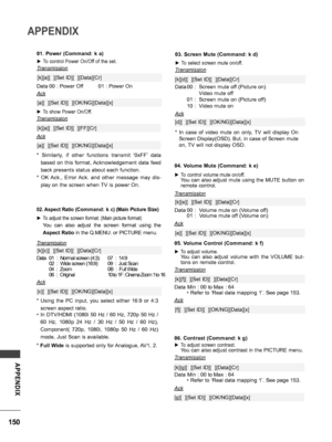 Page 150150
APPENDIX
APPENDIX
04. Volume Mute (Command: k e)
 ►To control volume mute on/off. You can also adjust mute using the MUTE button on remote control.
Transmission
Data 00 :  Volume mute on (Volume off) 01  :  Volume mute off (Volume on)  
[k][e][  ][Set ID][  ][Data][Cr]
Ack
[e][  ][Set ID][  ][OK/NG][Data][x]
02. Aspect Ratio (Command: k c) (Main Picture Size)
 ►To adjust the screen format. (Main picture format)
 You  can  also  adjust  the  screen  format  using  the 
Aspect Ratio  in the Q.MENU. or...