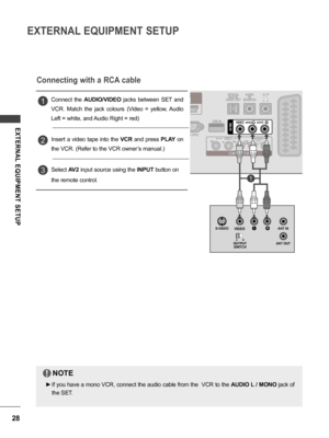 Page 2828
EXTERNAL EQUIPMENT SETUP
EXTERNAL  EQUIPMENT  SETUP
1
OPTICALDIGITAL
AUDIO OUT
USB IN VIDEO
YP
BPRLR AUDIO
AUDIO
IN
(RGB/DVI)H / P
COMPONENT IN
VIDEO(MONO)  L  -  AUDIO  -  R
AV IN2
LRS-VIDEOVIDEO
OUTPUT
SWITCH ANT IN
ANT OUT
Connecting with a RCA cable
Connect  the  AUDIO/VIDEO   jacks  between  SET  and 
VCR.  Match  the  jack  colours  (Video  =  yellow,  Audio 
Left = white, and Audio Right = red)
Insert a video tape into the  VCR and press  PLAY on 
the VCR. (Refer to the VCR owner’s manual.)...