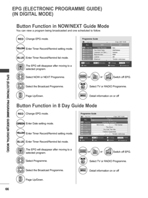 Page 6666
EPG (ELECTRONIC PROGRAMME GUIDE)
(IN DIGITAL MODE)
EPG (ELECTRONIC PROGRAMME GUIDE)(IN DIGITAL MODE)
Button Function in NOW/NEXT Guide Mode
Button Function in 8 Day Guide Mode
You can view a program being broadcasted and one scheduled to follow.
RED
RED
GREEN
BLUE
BLUE
YELLOW
YELLOW
GUIDE
GUIDE
TV/RAD
TV/RAD
Change EPG mode.
Change EPG mode. Enter Timer Record/Remind list mode.
Enter Timer Record/Remind setting mode.
Enter Timer Record/Remind list mode. Select NOW or NEXT Programme.
Select Programme....