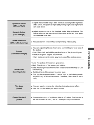 Page 7777
PICTURE  CONTROL
Dynamic Contrast(Off/Low/High) ■ Adjusts the contrast to keep it at the best level according to the brightness 
of the screen. The picture is improved by making bright parts brighter and 
dark parts darker.
Dynamic Colour (Off/Low/High )
 ■ Adjusts  screen  colours  so  that  they  look  livelier,  richer  and  clearer.  This 
feature enhances hue, saturation and luminance so that red, blue, green 
and white look more vivid.
Noise Reduction
(Off/Low/Medium/High)
 ■ Reduces screen...