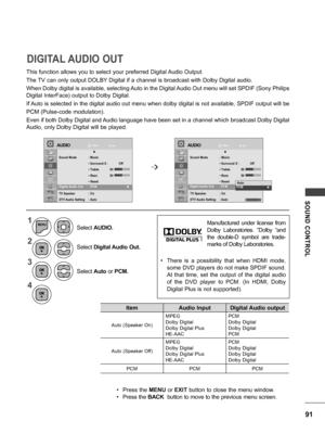 Page 9191
SOUND  CONTROL
1
2
3
4
MENU
Select Digital Audio Out.
Select  Auto or PCM.
Select 
AUDIO.
• Press the  MENU or EXIT  button to close the menu window.
• Press the BACK  button to move to the previous menu screen.
DIGITAL AUDIO OUT
Move Move
OK OKAUDIOAUDIO
▲
Sound Mode  : Music
 •  Surround X  :             Off
 • Treble  5 0
 • Bass  5 0
 • Reset
Digital Audio Out  : PCM
TV Speaker  : On
DTV Audio Setting : Auto
▲
Sound Mode  : Music
 •  Surround X  :             Off
 • Treble  5 0
 • Bass  5 0
 •...