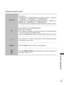 Page 131131
TO  USE A  USB  DEVICE
Using the remote control
◄◄ / ►►When playing, 
repeatedly, press the REW(
◄◄) button to speed up  ◄◄(x2) →  ◄◄◄ (x4) 
→  ◄◄◄◄ (x8) → ◄◄◄◄◄(x16) →◄◄◄◄◄◄ (x32) .
repeatedly, press the FF( ►►) button to speed up  ►►(x2) →  ►►► (x4) → 
►►►►  (x8) → ►►►►► (x16) → ►►►►►► (x32).
■ Pressing these buttons repeatedly increases the fast forward/reverse speed.
During playback, press the  Pause (II) button.
■ Still screen is displayed. ■ If no buttons are pressed on the remote control for...