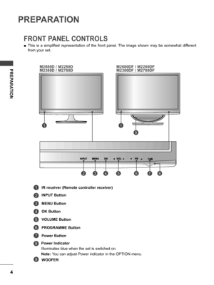 Page 44
PREPARATION
PREPARATION
FRONT PANEL CONTROLS
 ■This  is  a  simplified  representation  of  the  front  panel.  The  image  shown  may  be  somewhat  different 
from your set.
M2080D / M2280D 
M2380D / M2780D M2080DF / M2280DF
 
M2380DF / M2780DF
IR receiver (Remote controller receiver)
INPUT Button
WOOFER MENU Button
OK Button
VOLUME Button
PROGRAMME Button
Power Button
Power Indicator
Illuminates blue when the set is switched on.
Note:  You can adjust Power indicator in the OPTION menu.
1
5
3
7
2
6...