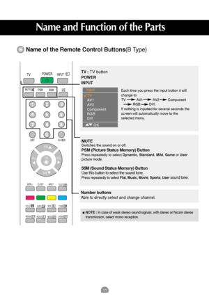 Page 1211
Name of the Remote Control Buttons(B Type)
POWERTVINPUT
PR
PR
OK
MUTE
LIST
MENU
Q.VIEW
SLEEPARC/*
UPDATE
SIZE HOLD
INDEX
SSM PSM
TEXT
TIME MIX
REVEALMODE
VOL
VOL
MX?i
I/II
TV : TV button
POWER
INPUT
NOTE : In case of weak stereo sound signals, with stereo or Nicam stereo
transmission, select mono reception.
Each time you press the Input button it will
change to 
TV           AV1          AV2         Component       
RGB         DVI.
If nothing is inputted for several seconds the
screen will...