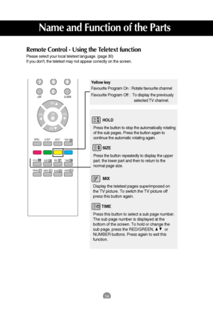 Page 1514
HOLD
Press the button to stop the automatically rotating
of the sub pages. Press the button again to
continue the automatic rotating again.
SIZE
Press the button repeatedly to display the upper
part, the lower part and then to return to the
normal page size. 
MIX
Display the teletext pages superimposed on
the TV picture. To switch the TV picture off
press this button again.
TIME
Press this button to select a sub page number. 
The sub page number is displayed at the 
bottom of the screen. To hold or...