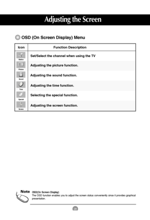 Page 2928
OSD(On Screen Display)
The OSD function enables you to adjust the screen status conveniently since it provides graphical
presentation. Note
OSD (On Screen Display) Menu 
Icon Function Description
Station
Picture
Sound
Time
Adjusting the time function. 
Adjusting the screen function.  Adjusting the sound function.Adjusting the picture function.
Set/Select the channel when using the TV
Special
Selecting the special function.
Screen
Adjusting the Screen
 