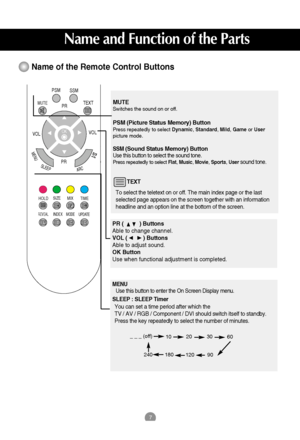 Page 87
PR (          ) Buttons
Able to change channel.
VOL (          ) Buttons 
Able to adjust sound.
OK Button
Use when functional adjustment is completed.
MUTESwitches the sound on or off.
PSM (Picture Status Memory) Button
Press repeatedly to select Dynamic, Standard, Mild, Gameor User
picture mode.
SSM (Sound Status Memory) ButtonUse this button to select the sound tone. Press repeatedly to select Flat, Music, Movie, Sports, Usersound tone.
TEXT
To select the teletext on or off. The main index page or...