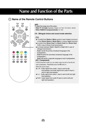 Page 98
ARC To select the image size of the screen.• When TV / AV mode: Spectacle, Original, 4:3, 16:9, 14:9, Zoom1, Zoom2 • When RGB/DVI /Componentmode: 4:3, 16:9
I/II: Bilingual choice and sound mode selection
[TV]
To switch from Stereoto Monosound in case of stereo transmission,or from Nicam Stereoto Nicam Mono, in case of digital transmission.to switch from Nicam DualIto Nicam Dual IIor Nicam Dual
I+IIin case of Nicam Dual transmission.
to choose between DualI, Dual IIor Dual I+IIin case of
bilingual...