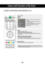 Page 1211
Name of the Remote Control Buttons(B Type)
POWERTVINPUT
PR
PR
OK
MUTE
LIST
MENU
Q.VIEW
SLEEPARC/*
UPDATE
SIZE HOLD
INDEX
SSM PSM
TEXT
TIME MIX
REVEALMODE
VOL
VOL
MX?i
I/II
TV : TV button
POWER
INPUT
NOTE : In case of weak stereo sound signals, with stereo or Nicam stereo
transmission, select mono reception.
Each time you press the Input button it will
change to 
TV           AV1          AV2         Component       
RGB         DVI.
If nothing is inputted for several seconds the
screen will...