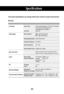 Page 4645
The product specifications can change without prior notice for product improvement.
[22 inch]
Specifications
Screen Type22 inches Wide (55.868 cm) TFT (Thin Film Transistor) 
LCD (Liquid Crystal Display) Panel
Visible diagonal size: 
55.868cm
Pixel Pitch0.282 mm
Max. Resolution RGB : 1680 X1050 @60 Hz 
DVI : 1680 X1050 @60 Hz 
Recommended Resolution1680 X1050 @60 Hz
Horizontal Frequency28 - 83 kHz
Vertical Frequency56 - 75 Hz
Synchronization TypeSeparate Sync, Digital
S-Video, Composite video, TV,...