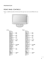 Page 21
PREPARATION
FRONT PANEL CONTROLS
This is a simplified representation of the front panel. The image shown may be somewhat different from your
set.
INPUT
MENUVOL
PR
OK
PROGRAMME
Buttons VOLUME
ButtonsMENU
Button
OK
Button INPUT
Button INPUT
Button
A A 
 T
Ty
yp
pe
eB
B 
 T
Ty
yp
pe
e
Power
Button
Headphone
Button
INPUT
MENUVOL
PR
OK
PROGRAMME
Buttons VOLUME
ButtonsMENU
Button
OK
Button INPUT
Button
Power
Button
Headphone
Button
’ownloadeddfromd*anual*onitor-comd*anuals 