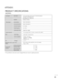 Page 8685
APPENDIX
PRODUCT SPECIFICATIONS

The specifications shown above may be changed without prior notice for quality improvement.
Powe rAC100-240V~50/60 Hz 0.9A
On Mode : 52W (typ.)
Sleep Mode      1W (R RG
GB
B
)
Off Mode      1W
LCD PanelScreen Type
Pixel Pitch21.995 inches Wide (558.673 mm) TFT (Thin Film Transistor)
LCD (Liquid Crystal Display) Panel
Visible diagonal size: 558.673 mm
0.282(H) x 0.282(V)
Max. Resolution
Recommended Resolution
Horizontal Frequency
Vertical Frequency
Synchronization...