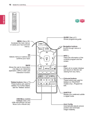 Page 16ENGLISH
16REMOTE CONTROL
PA
G
EP
1 23
4 5
06
7 8 9
LISTQ\fVIEW
TV / PC INPUT
TV/
RADENERGY
 SA VING
MARK
FAV
RA TIO
MUTE
OK
MENUGUIDEQ.MENU
\fA CKINF O
Aut\b C\bng .
EXIT
INFO ⓘ
Views	the	information	of	the	currently	program	and	the	screen.	
EXITClears	all	on-screen	displays	and	returns	to	Monitor	set	viewing	from	any	menu.	
Coloured buttonsThese	buttons	are	used	for	teletext	(on	 TELETEXTmodels	only)	,	Programme	edit.
SUBTITLERecalls	your 	preferred 	subtitle	in	digital	mode.
Auto Config.Automatically...