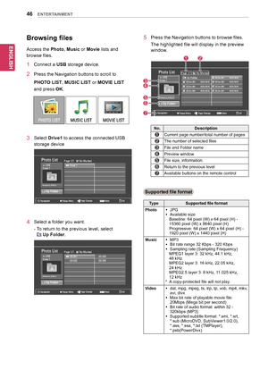 Page 46ENGLISH
46ENTERTAINMENT
Browsing files
Access	the	Photo,	Music	or	Movie	lists	and	
browse	files.
1	 Connect	a	USB	storage	device.
2	 Press	the	Navigation	buttons	to	scroll	to	
PHOTO LIST,	MUSIC LIST	or	MOVIE LIST 
and	press	OK.
3	 Select	Drive1	to	access	the	connected	USB	
storage	device
4	 Select	a	folder	you	want.
-	To	return	to	the	previous	level,	select	
	Up Folder.
PHOTO LIST
Photo List
Photo List
USB
USB
Up Folder
Up Folder
Drive 1
Drive 1
Drive 1
SG 001SG 003SG 002SG 004
Page 1/1
Page 1/1
No...