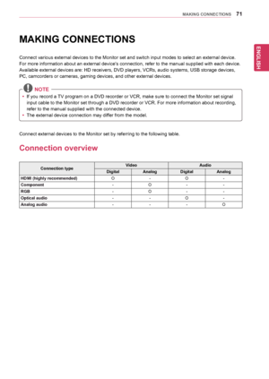 Page 71ENGLISH
71MAKING CONNECTIONS
Connect	various	external	devices	to	the	Monitor	set	and	switch	input	modes	to	select	an	external	device.	
For	more	information	about	an	external	device’s	connection,	refer	to	the	manual	supplied	with	each	device.
Available	external	devices	are:	HD	receivers,	DVD	players,	VCRs,	audio	systems,	USB	storage	devices,	
PC,	camcorders	or	cameras,	gaming	devices,	and	other	external	devices.
 NOTE
yyIf	you	record	a	 TV	program	on	a	DVD	recorder	or	VCR,	make	sure	to	connect	the	Monitor...