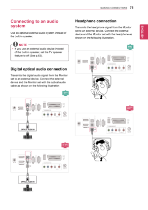 Page 75ENGLISH
75MAKING CONNECTIONS
Connecting to an audio 
system
Use	an	optional	external	audio	system	instead	of	
the	built-in	speaker.
 NOTE
yyIf	you	use	an	external	audio	device	instead	
of	the	built-in	speaker,	set	the	 TV	speaker	
feature	to	off	(See	p.63).
Digital optical audio connection
Transmits	the	digital	audio	signal	from	the	Monitor	
set	to	an	external	device.	Connect	the	external	
device	and	the	Monitor	set	with	the	optical	audio	
cable	as	shown	on	the	following	illustration
VIDEO
COMPONENT IN...