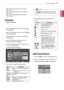 Page 51ENGLISH
51ENTERTAINMENT
yyavi:	Dolby	Digital,	HE-AAC,	AAC,	MPEG,	
MP3,	LPCM
yymkv:	Dolby	Digital,	HE-AAC,	AAC,	MPEG,	
MP3,	LPCM
yydivx:	Dolby	Digital,HE-AAC,AAC,MPEG,	
MP3,LPCM
Max Resolution
yy1920 x 1080 @ 30p
1	 Press	the	Navigation	buttons 	to	scroll	to	USB	
and	press	OK.
2	 Press	the	Navigation	buttons	to	scroll	to	Movie 
List	and	press	OK.
3	 Select	Drive1	to	access	the	connected	USB	
storage	device.
4	 Press	the	Navigation	buttons	to	scroll	to	a	
folder	you	want	and	press	OK.
5	 Press	the...