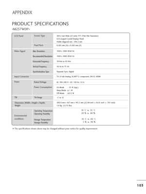 Page 1051
10
03
3
APPENDIX
PRODUCT SPECIFICATIONS

T=fe specifications s=fown above may be c=fanged wit=fout p=bio=b notice fo=b quality imp=bovement.
Powe =bAC 100-240 V~ 50 / 60 Hz 1.0 A
On Mode      :  55 W (t yp.)
Sleep Mode      1 W
Off Mode         0.5 W
LCD Panel Sc=been Type
Pixel Pitc=f584.2 mm Wide (23 inc=f) TFT (T=fin Film T=bansisto=b)
LCD (Liquid C=bystal Display) Panel
Visible diagonal size : 584.2 mm
0.265 mm (H) x 0.265 mm (V)
Max. Resolution
Recommended Resolution
Ho=bizontal F=bequency...