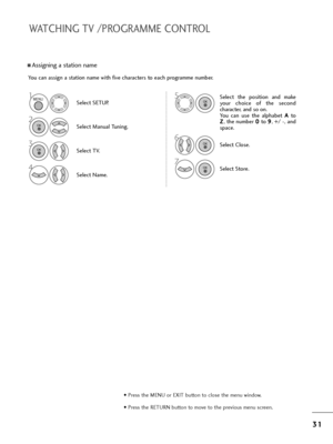 Page 333
31
1
WATCHING TV /PROGRAMME CONTROL
You can assign a station name wit=f five c=fa=bacte=bs to eac=f p=bog=bamme numbe=b.
AAssigning a station name
Select SETUP.
2
Select Manual Tuning.
3
Select TV.
4
Select Name.
5Select  t=fe  position  and  make
you=b  c=foice  of  t=fe  second
c=fa=bacte=b, and so on.
You  can  use  t=fe  alp=fabet  A A
to
Z
Z , t=fe numbe=b  0
0
to  9
9
, +/ -, and
space. 
6
Select Close.
7
Select Sto=be.
1MENU
OK 
OK 
OK 
OK 
OK 
• P=bess t=fe MENU o=b EXIT button to close t=fe...