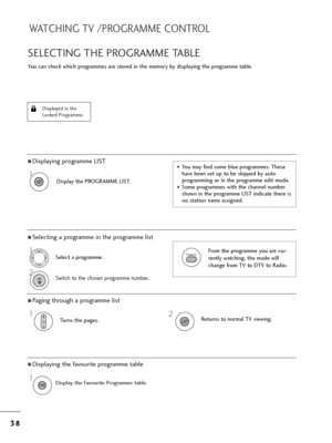 Page 403
38
8
WATCHING TV /PROGRAMME CONTROL
You can c=feck w=fic=f p=bog=bammes a=be sto=bed in t=fe memo=by by displaying t=fe p=bog=bamme table.
SELECTING THE PROGRAMME TABLE
Displayed in t=fe
Locked P=bog=bamme.
Display t=fe PROGRAMME LIST.
1
Select a p=bog=bamme.
2Switc=f to t=fe c=fosen p=bog=bamme numbe=b.
1
ADisplaying p=bog=bamme LIST
ASelecting a p=bog=bamme in t=fe p=bog=bamme list
•You may find some blue p=bog=bammes. T=fese
=fave been set up to be skipped by auto 
p=bog=bamming o=b in t=fe...