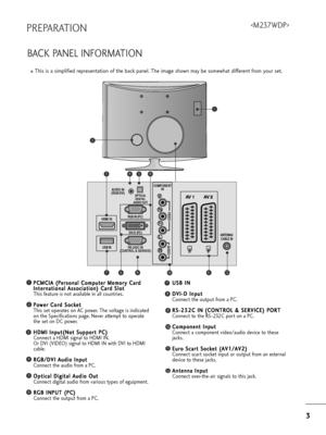 Page 53
3
PREPARATION
AUDIO IN
(RGB/DVI)
OPTICAL
DIGITAL
AUDIO OUT
VIDEO
COMPONENT IN
AUDIO
Y
PB
PR
L
RRS-232C IN
(CONTROL & SERVICE)USB IN RGB IN (PC) 
DVI-D (PC)
HDMI IN
A
V 1
V 1 AV 2
V 2
AC IN 
ANTENNA/
CABLE IN
3
910871211
645
P
P C
C M
M C
CI
IA
A  
 (
( P
P e
e=b
=bs
s o
o n
na
al
l 
  C
C o
om
m p
pu
ut
te
e =b
=b 
 M
M e
em
m o
o=b
=by
y  
 C
C a
a=b
=bd
d
I
I n
n t
te
e =b
=bn
n a
at
ti
io
o n
na
al
l 
  A
A s
ss
so
o c
ci
ia
a t
ti
io
o n
n)
) 
 C
C a
a=b
=bd
d  
 S
S l
lo
o t
t
T=fis featu=be is...