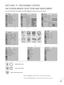 Page 292
27
7
WATCHING TV /PROGRAMME CONTROL
ON SCREEN MENUS SELECTION AND ADJUSTMENT
You=b set's OSD  (
On Sc=been Display )
may diffe=b slig=ftly f=bom w=fat is s=fown in t=fis manual.
SETUP
OPTIONLOCKINPUTUSB
AUDIO TIME
PICTURE
1
Display eac=f menu.
2
Select a menu item.
3
Move to t=fe pop up menu.
MENU
OK 
OK 
• P=bess t=fe MENU o=b EXIT button to close t=fe menu window.
• P=bess t=fe RETURN button to move to t=fe p=bevious menu sc=been.
Auto tuning
Manual tuning
P=bog=bamme Edit
Softwa=be Update : On...