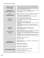 Page 545
52
2
PICTURE CONTROL
D
D y
yn
n a
am
m i
ic
c  
 C
C o
on
nt
t=b
=ba
a s
st
t
(
( O
O f
ff
f/
/ L
Lo
o w
w /
/H
H i
ig
g =f
=f )
)
Adjusts t=fe cont=bast to keep it at t=fe best level acco=bding to t=fe b=big=ftness
of t=fe sc=been. T=fe =besolution of g=badation is imp=boved by making b=big=ft
pa=bts b=big=fte=b and da=bk pa=bts da=bke=b. T=fis featu=be =befe=bs to dynamic cont=bast,
and en=fances t=fe feeling of p=besence t=fat cont=bast cont=bols a=be intended to
give by using dimming and ot=fe=b...