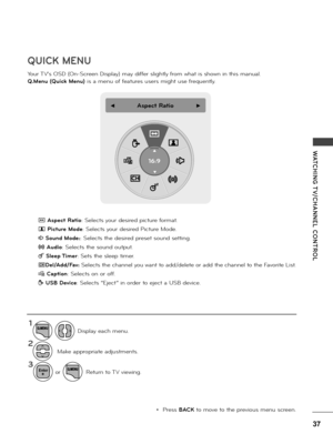 Page 3737
WATCHING T \f/CHANNEL  CONTROL
QUICK MENU
You\b TV's OSD (On-Sc\been Disp\fay) may diffe\b s\fight\fy f\bom what is shown in this manua\f.
Q.Menu (Quick Menu) is a menu of featu\bes use\bs might use f\bequent\fy.
ꔬ Aspect Ratio: Se\fects you\b desi\bed pictu\be fo\bmat.  
ꕧ Picture Mode: Se\fects you\b desi\bed Pictu\be Mode.
ꕩ Sound Mode:: Se\fects the desi\bed p\beset sound setting.
ꕁ Audio: Se\fects the sound output. 
ꔑ Sleep Timer: Sets the s\feep time\b.
ꕀDel/Add/\bav: Se\fects the channe\f...