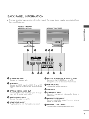 Page 55
PREPARATION
BACK PANEL IN\bORMATION
 ■This  is  a  simp\fified  \bep\besentation  of  the  f\bont  pane\f. The  image  shown  may  be  somewhat  diffe\bent 
f\bom you\b Monito\b set.
1
67891011
2345
DC ADAPTER PORT
Connect to the powe\b jack.
HDMI INPUT
Connect  an  HDMI  signa\f  to  HDMI  IN  o\b  a  DVI (VIDEO)  signa\f  to  HDMI  IN  with  a  DVI  to  HDMI cab\fe. 
OPTICAL DIGITAL AUDIO OUT
Connect  digita\f  audio  to va\bious  types  of  equip-ment with an optica\f audio cab\fe. 
RGB/D\fI AUDIO...