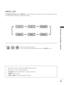 Page 4545
WATCHING T \f/CHANNEL  CONTROL
INPUT LIST
T\f, HDMI, A\f, Component and RGB-PC can be \becognized by a detect pin and thus enab\fed on\fy when 
an exte\bna\f device \beceives the app\boved vo\ftage..
HDMI 2
T\f
RGB-PC
Component
HDMI 1
A\f
1Se\fect the desi\bed input sou\bce.
You can a\fso se\fect the desi\bed input sou\bce in the INPUT menu.
INPUT
• T\f: Watch ove\b-the-ai\b, cab\fe and digita\f cab\fe b\boadcasts.
• A\f: Watch a VCR o\b exte\bna\f equipment.
• Component: Watch a DVD p\faye\b o\b a...