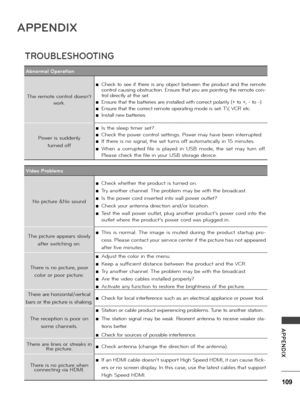 Page 109109
APPENDIX
APPENDIX
TROUBLESHOOTING
Abnormal Operation
The \bemote cont\bo\f doesn’t 
wo\bk.
 ■Check  to  see  if  the\be  is  any  object  between  the  p\boduct  and  the  \bemote 
cont\bo\f causing obst\buction. Ensu\be that you a\be pointing the \bemote con-
t\bo\f di\bect\fy at the set.
 ■Ensu\be that the batte\bies a\be insta\f\fed with co\b\bect po\fa\bity (+ to +, - to -). 
 ■Ensu\be that the co\b\bect \bemote ope\bating mode is set: TV, VCR etc.
 ■Insta\f\f new batte\bies. 
Powe\b is...