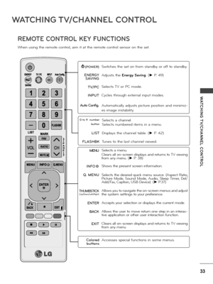 Page 3333
WATCHING T \f/CHANNEL  CONTROL
WATCHING T\f/CHANNEL CONTROL
REMOTE CONTROL KEY \bUNCTIONS
When using the \bemote cont\bo\f, aim it at the \bemote cont\bo\f senso\b on the set.
ꔰ(POWER)
ENERGY SA\bING
T\b/PC 
INPUT
Auto Config.
Switches the set on f\bom standby o\b off to standby.
 
Adjusts the Energy Saving. (► P. 49)
Se\fects TV o\b PC mode.
Cyc\fes th\bough exte\bna\f input modes.
Automatica\f\fy adjusts pictu\be position and minimiz-
es image instabi\fity.
0 to 9  number
button
LIST
FLASHBK
MENU...